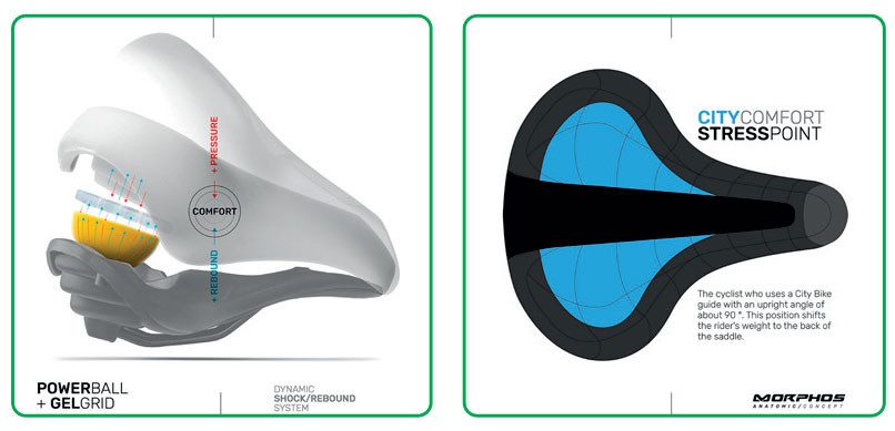 Wittkop Sedlo Selle Esse Via Reflex