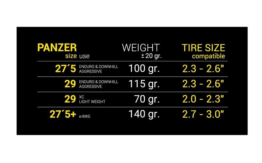 PANZER Aggressive Enduro/DH 29" / 1ks + 125ml tmel