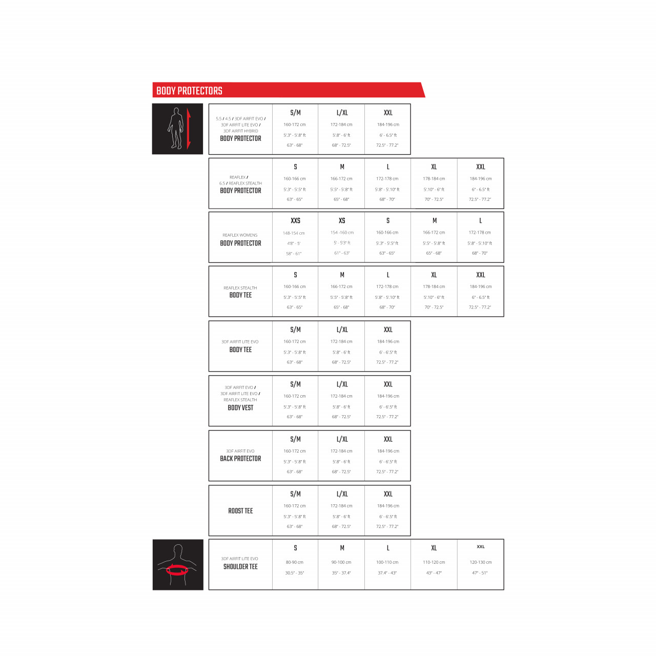 Leatt chránič tela Body Tee ReaFlex Stealth