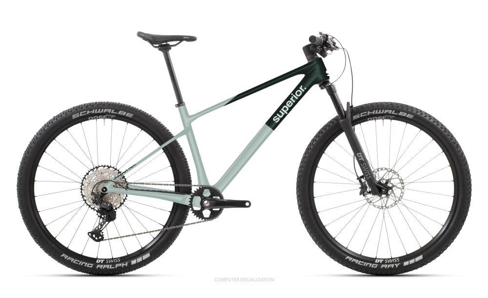 Superior XP 9.6 / Gloss Grey / Petrol / 19.0"(L)