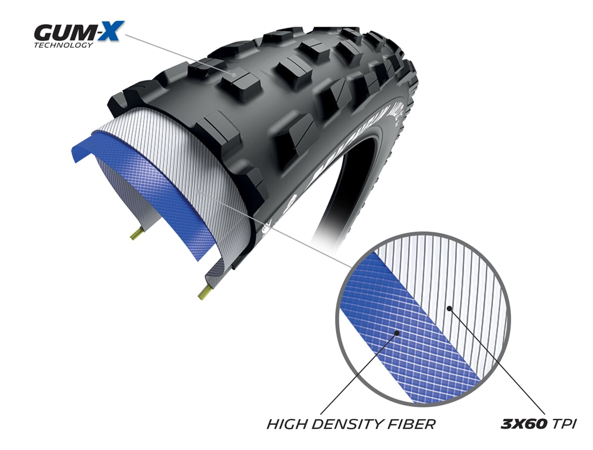 MICHELIN PLÁŠŤ WILD XC 29x2.35 PERFORMANCE LINE KEVLAR GUM-X TS TLR